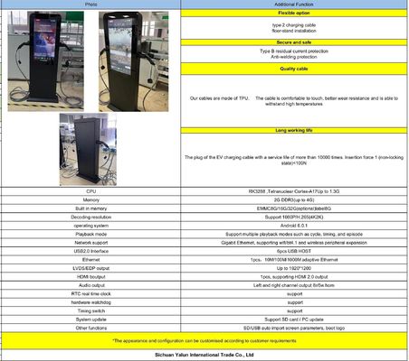 3 Phase Car EVSE EV Charger LED Level 2 CCS Car Charger สําหรับรถไฟฟ้า