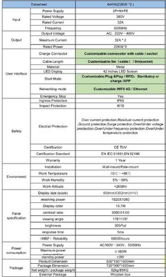 3 Phase Car EVSE EV Charger LED Level 2 CCS Car Charger สําหรับรถไฟฟ้า