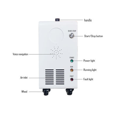 22KW EVSE EV Charger GBT CCS ระดับ 3 DC รถชาร์จเร็ว สําหรับ Volkswagen ID4 ID6 TESLA